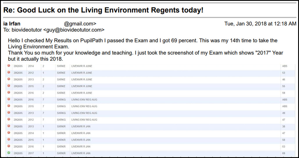 Living Environment Regents Conversion Chart 2016